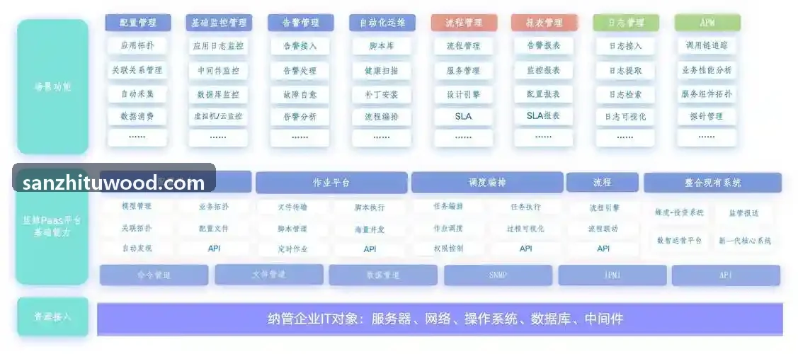 J9深色模式工业发酵控制台主界面
